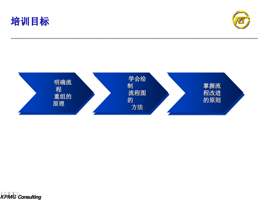 某电力企业业务流程重组培训.ppt_第4页