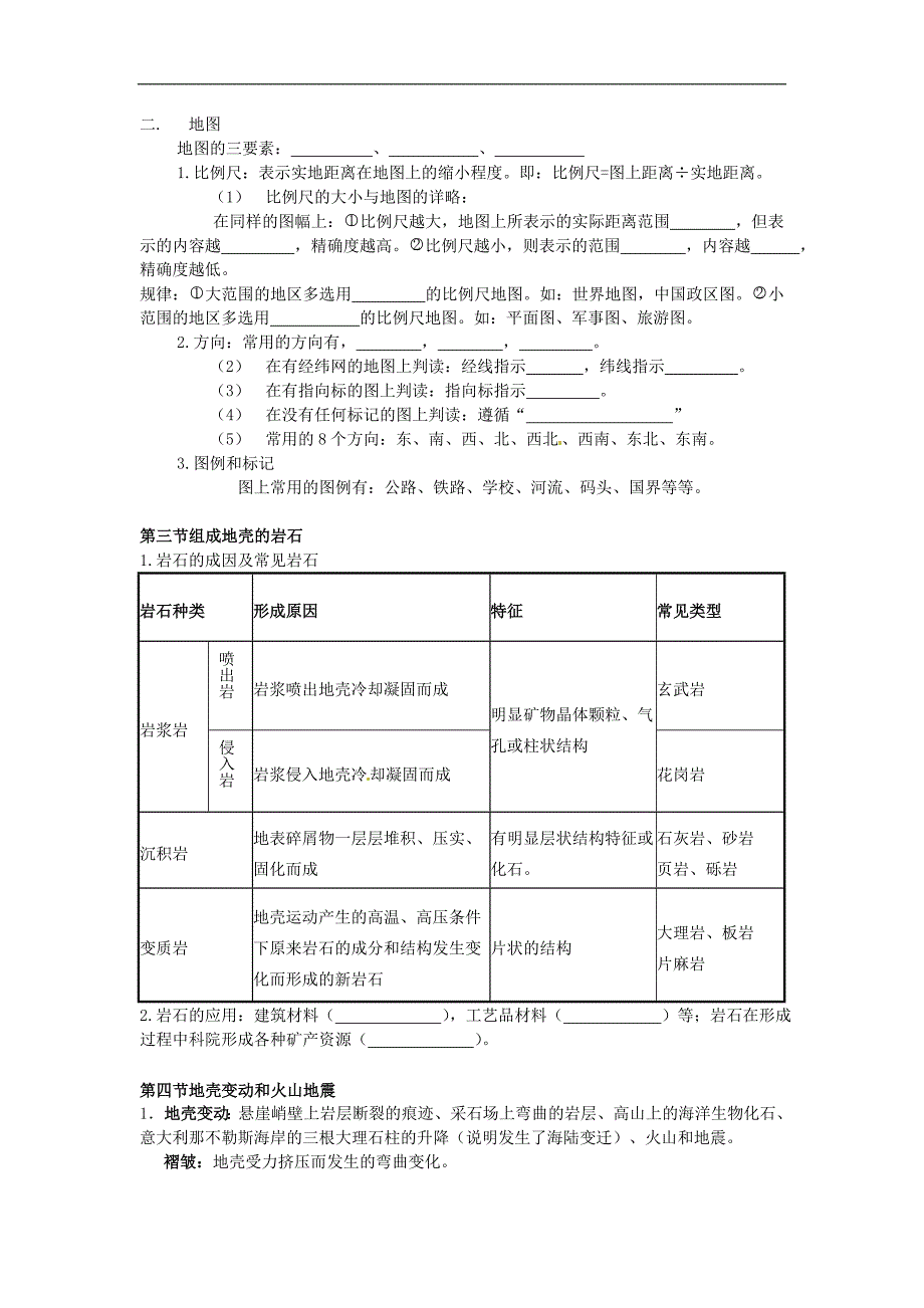 浙江省杭州市绿城育华中学七年级科学上册《第三章人类的家园》知识点填空（无答案） 浙教版_第2页