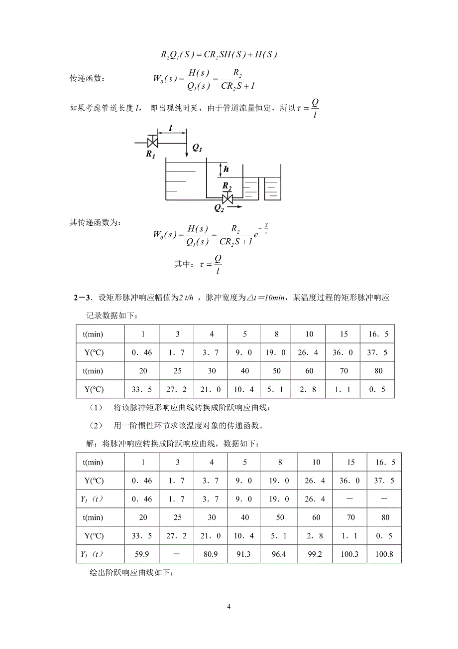 过程控制仪表及控制系统_课后习题答案(林德杰).doc_第4页