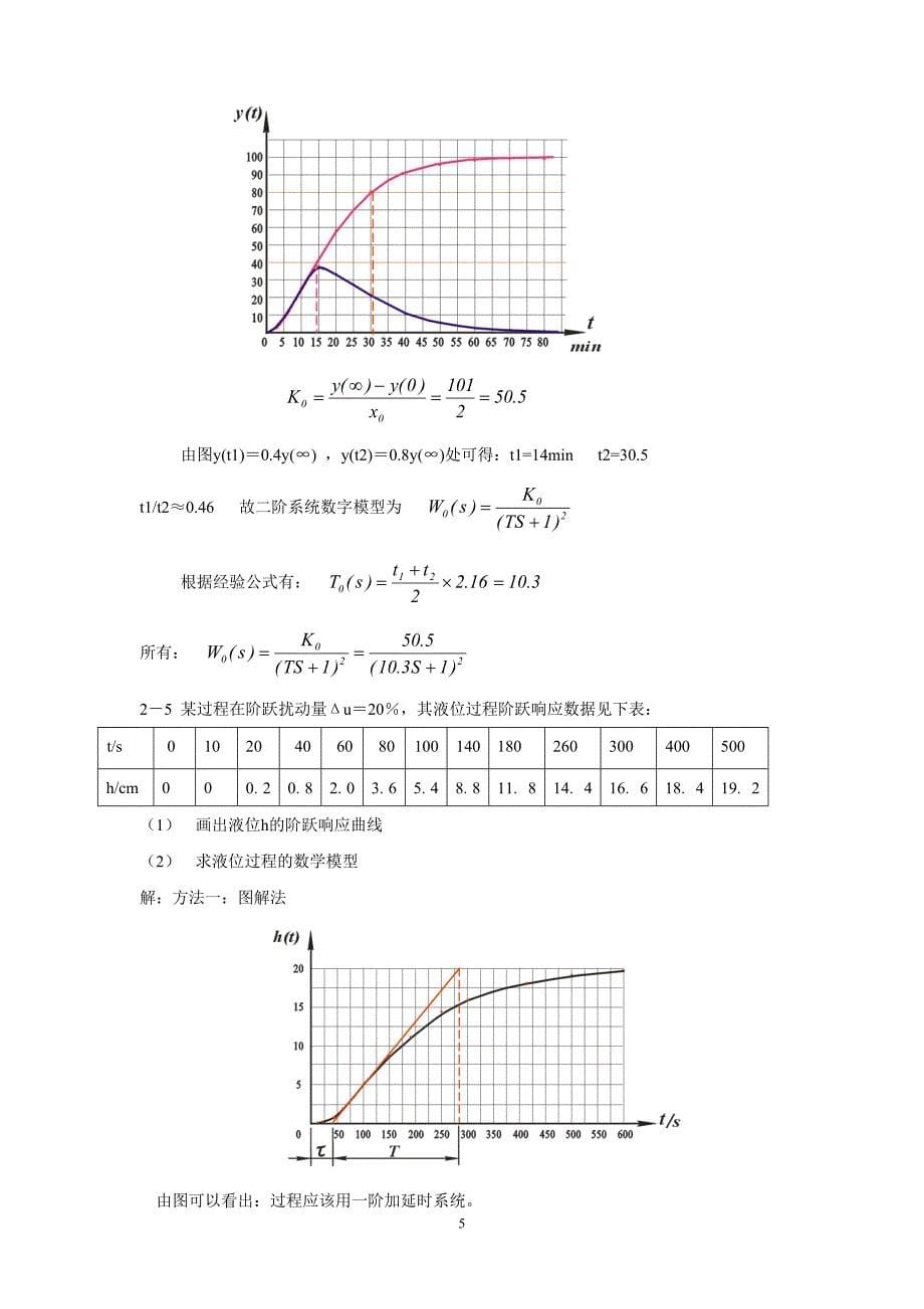 过程控制仪表及控制系统_课后习题答案(林德杰).doc_第5页