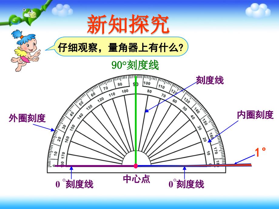 角的度量 (4)_第4页