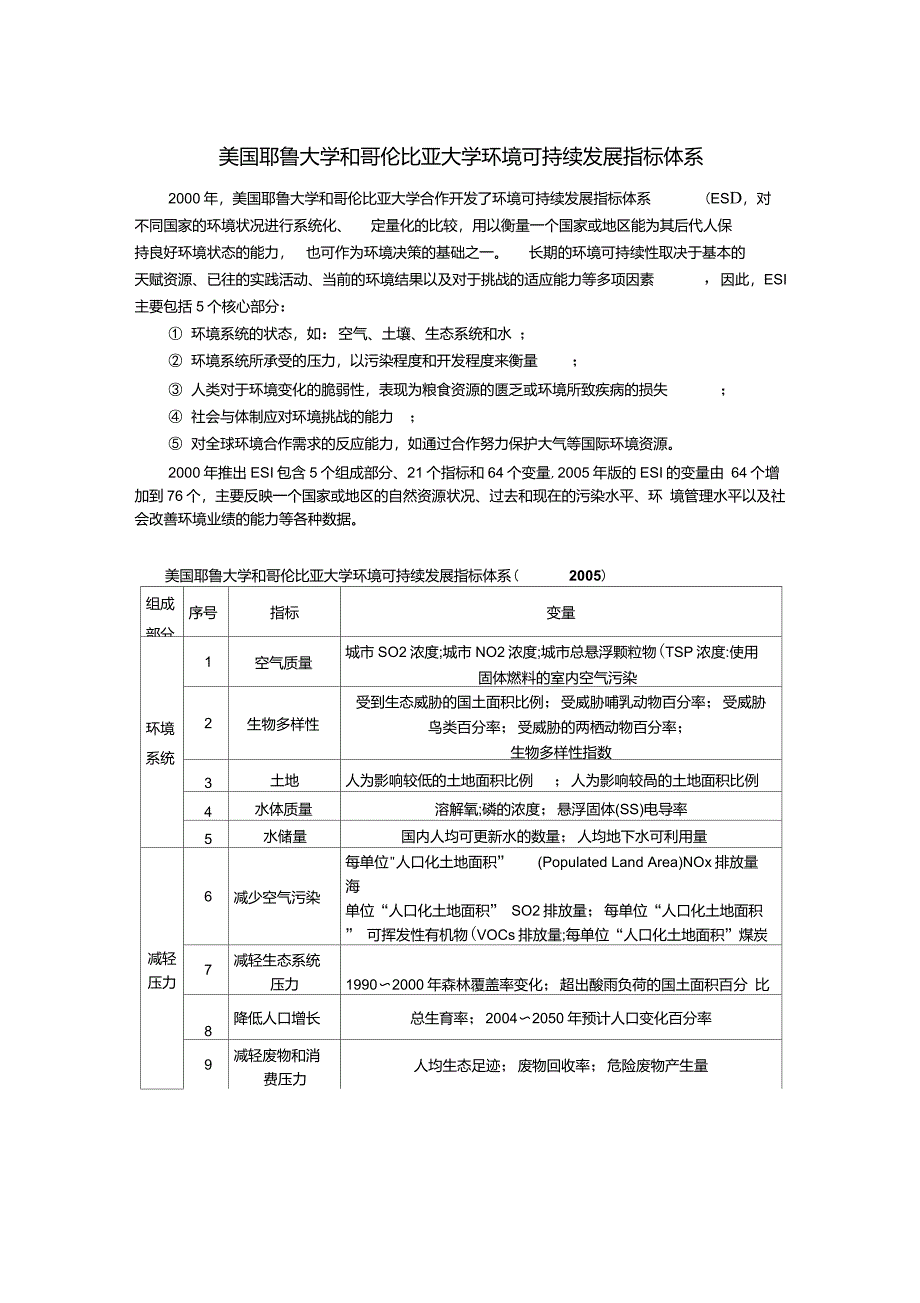 美国耶鲁大学和哥伦比亚大学环境可持续发展指标体系ESI和EPI_第1页