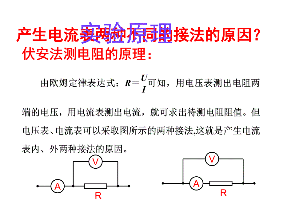 电流表的外接法和内接法_第3页