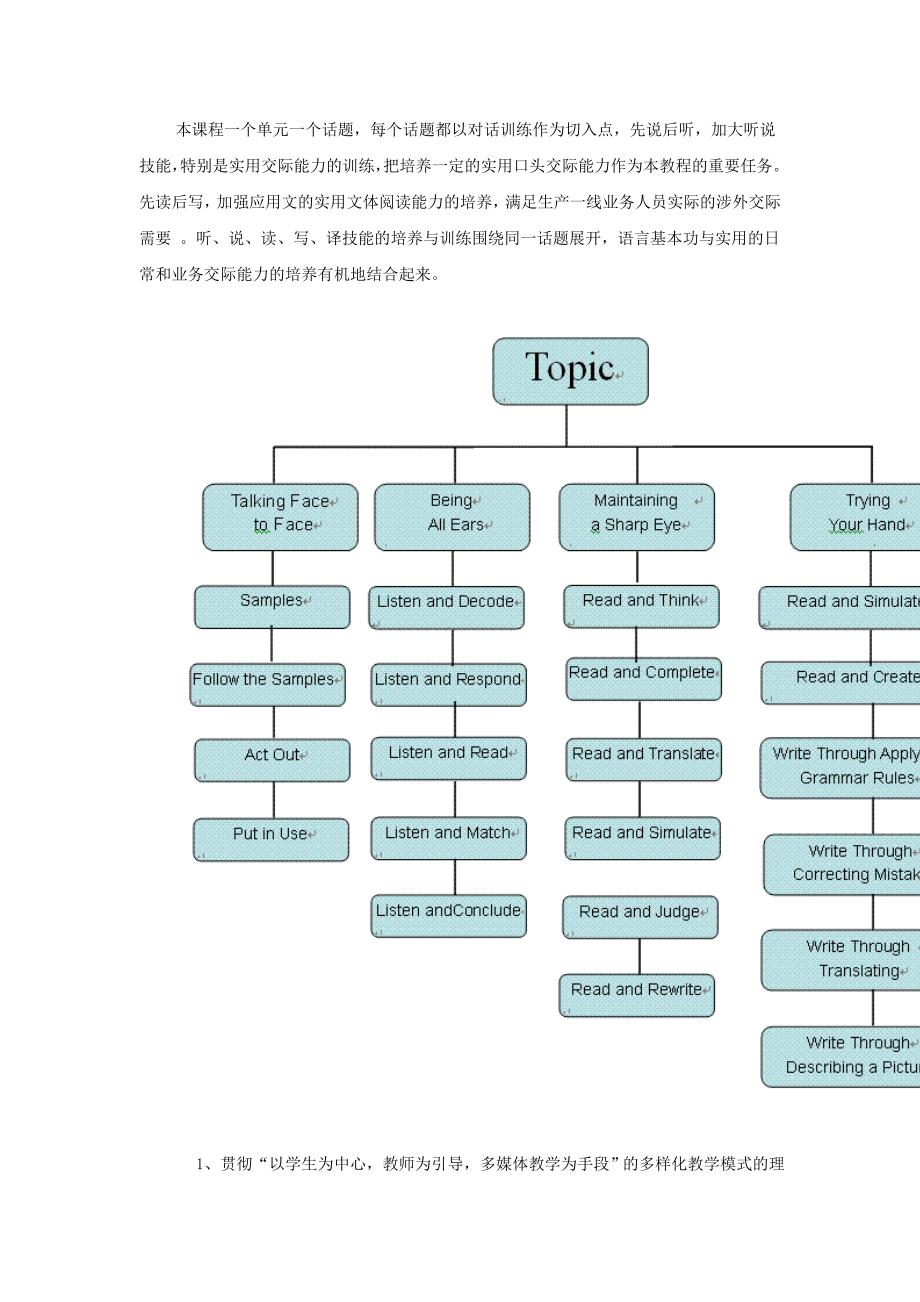 英语课程的性质、理念和设计思路_第1页