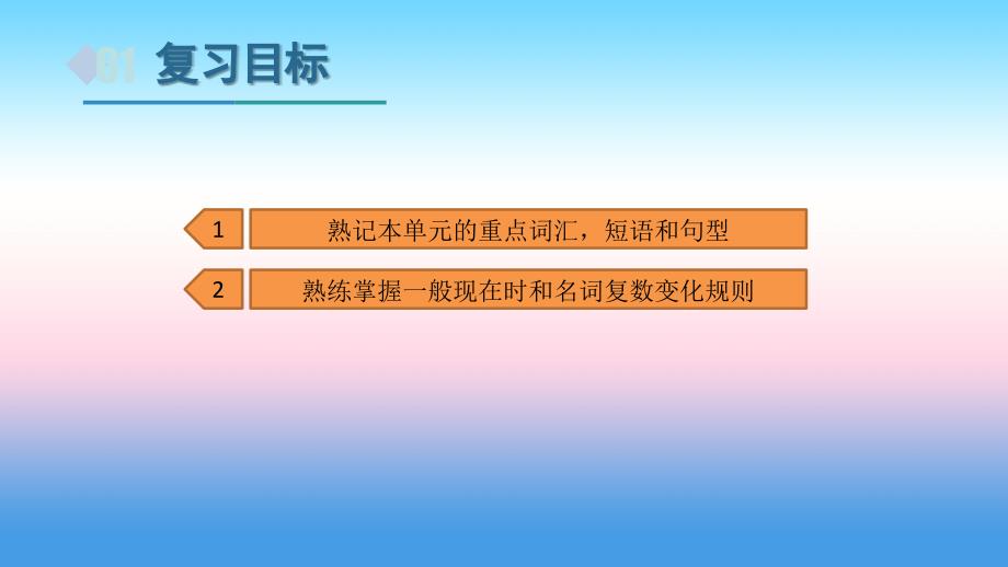 2018年秋季七年级英语上册 Unit 4 Food and Restaurants复习课件 （新版）冀教版_第3页