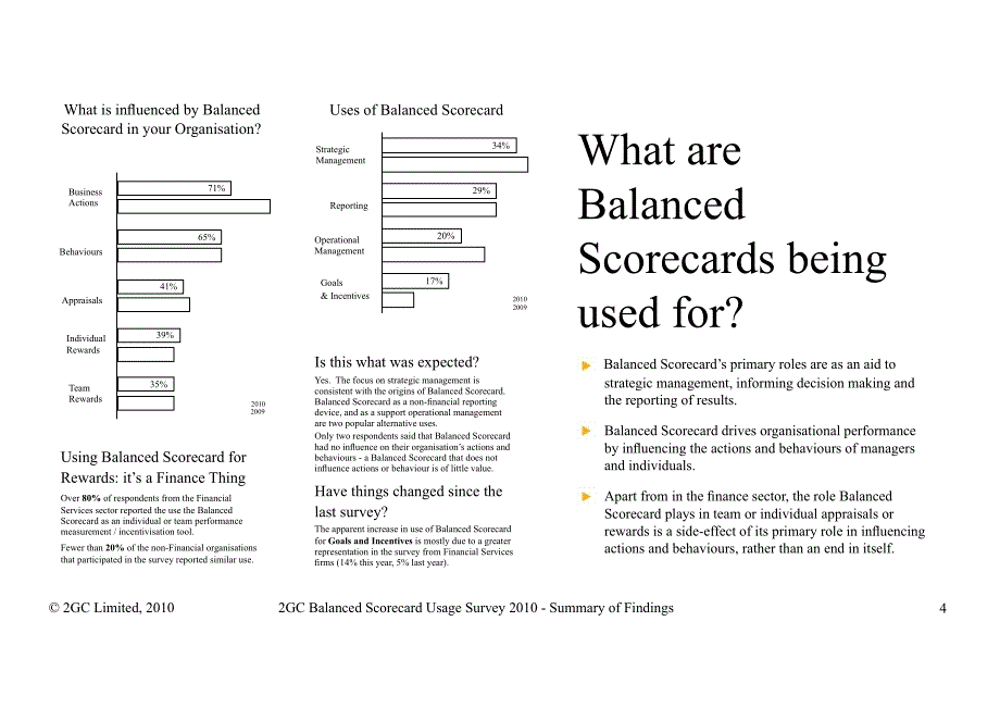 2GCBSC Survey 101006 Print_第4页