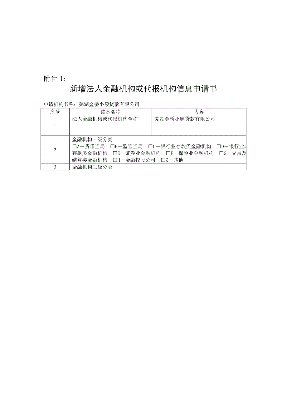 小贷申报_第3页