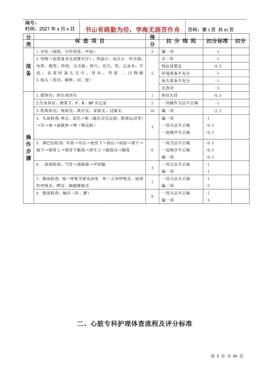 专科护理体查汇总_第5页