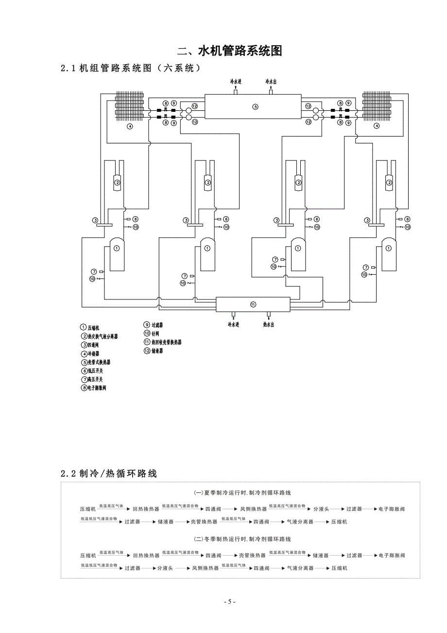 风冷模块冷热水机组(热回收)说明书_第5页