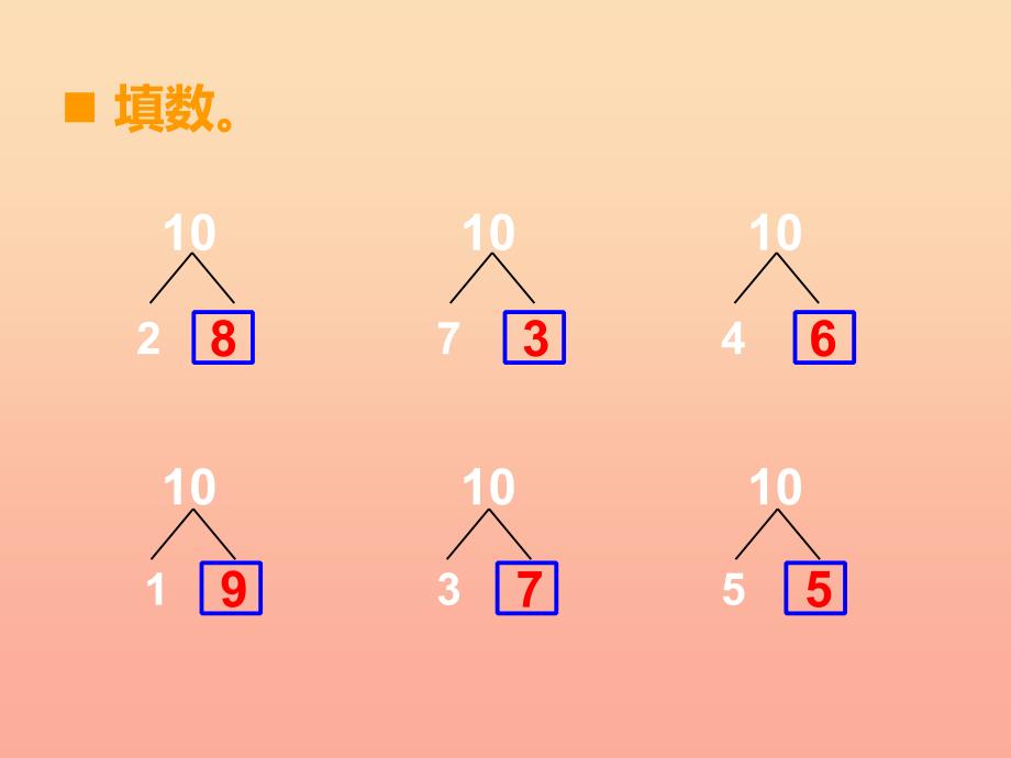 2019秋一年级数学上册第二单元10以内数的认识和加减法二第10课时10的加减法课件2西师大版.ppt_第2页