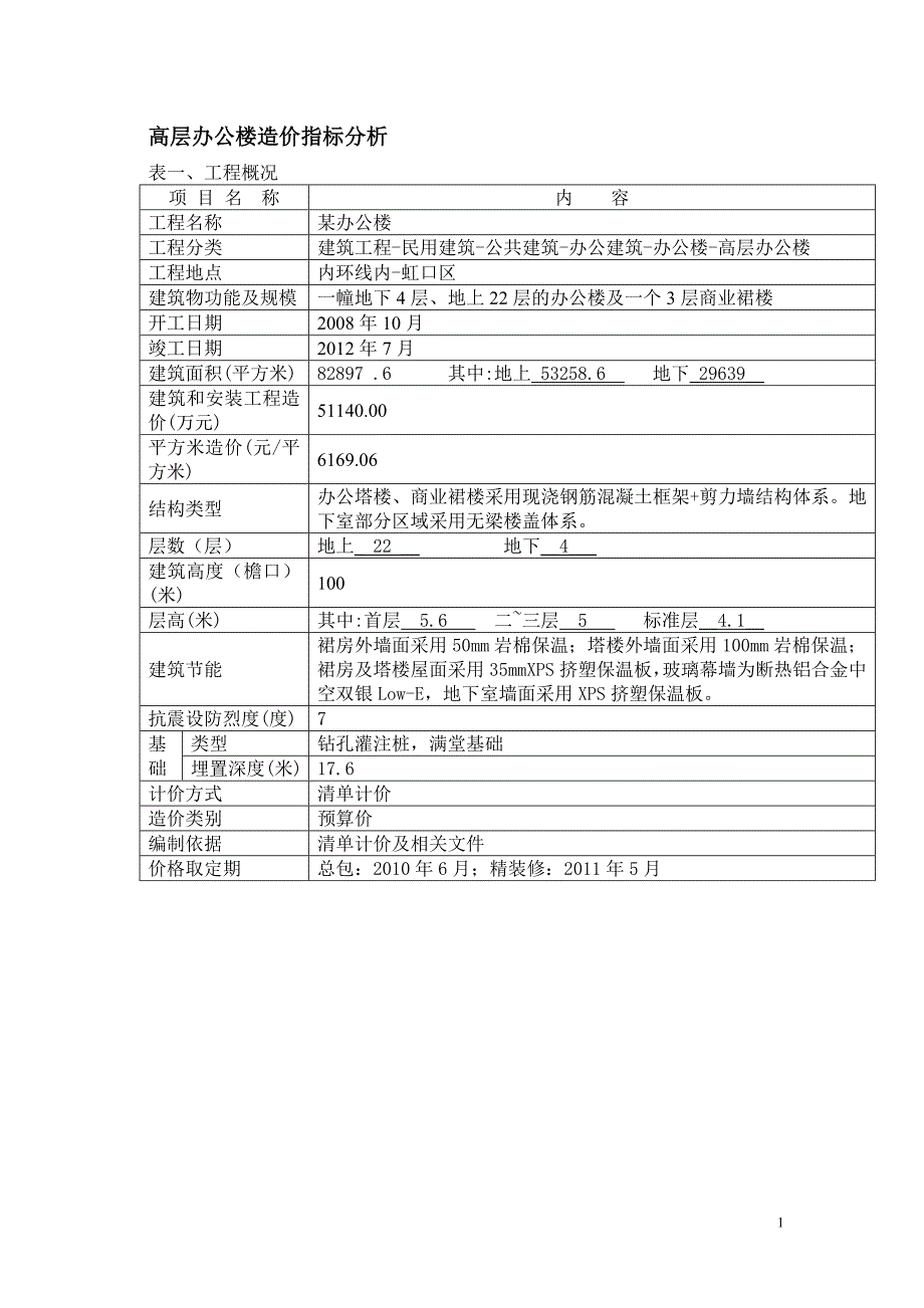 高层办公楼造价指标分析_第1页