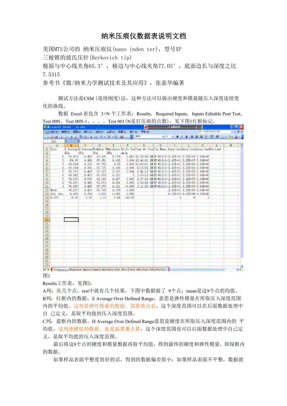 纳米压痕仪的数据表说明文档_第1页