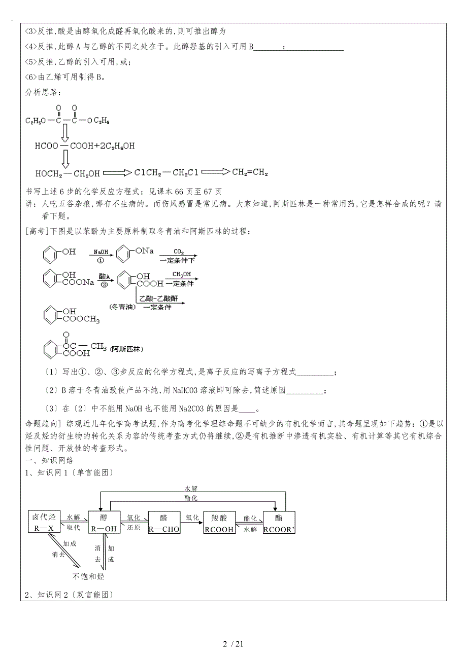 有机合成推断题技巧与经典例题讲解_第2页