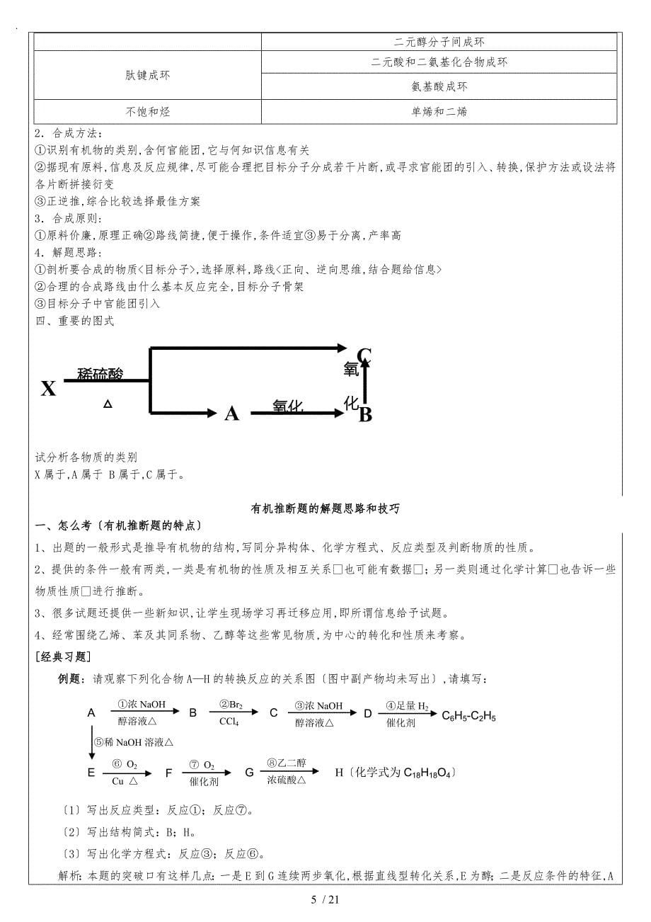 有机合成推断题技巧与经典例题讲解_第5页