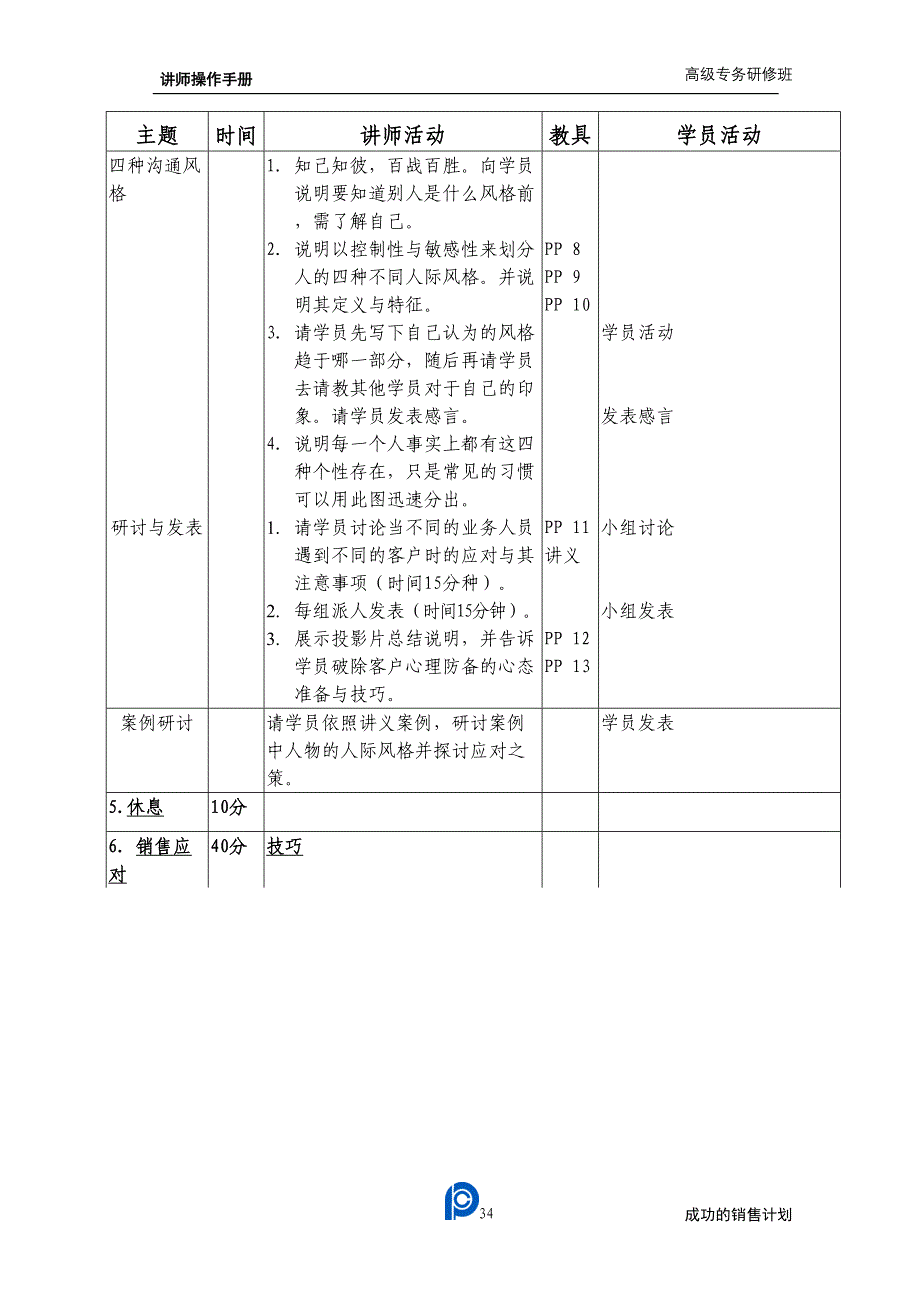 《人际沟通与风格分析-讲师手册》（天选打工人）.docx_第4页