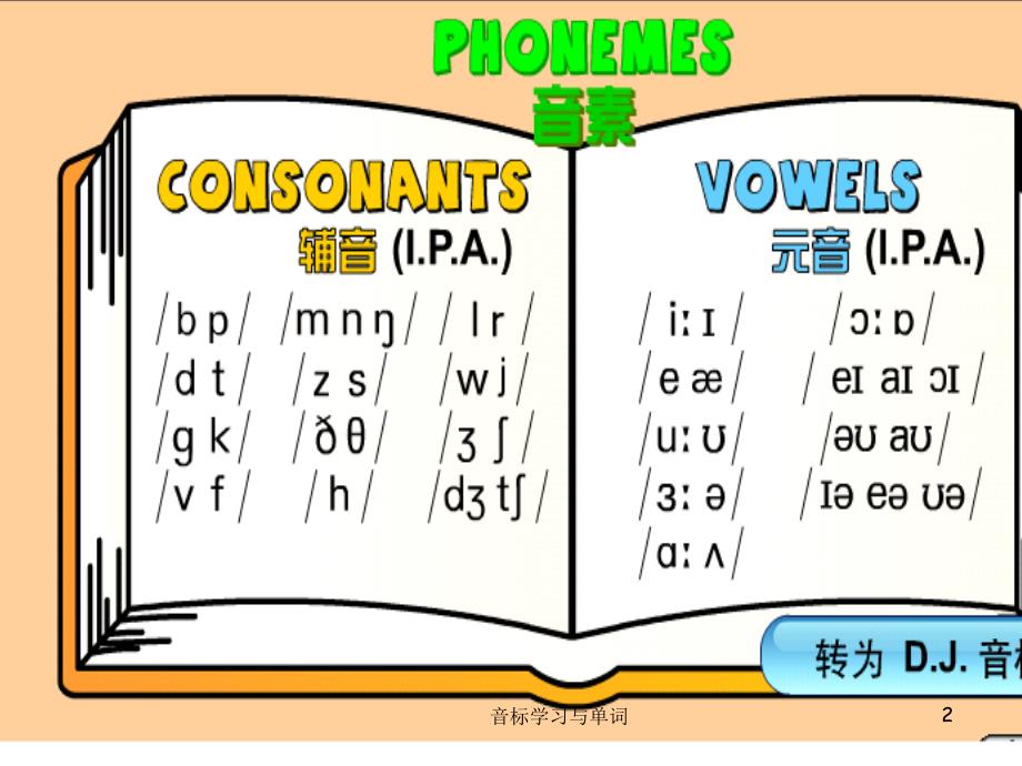 音标学习与单词课件_第2页