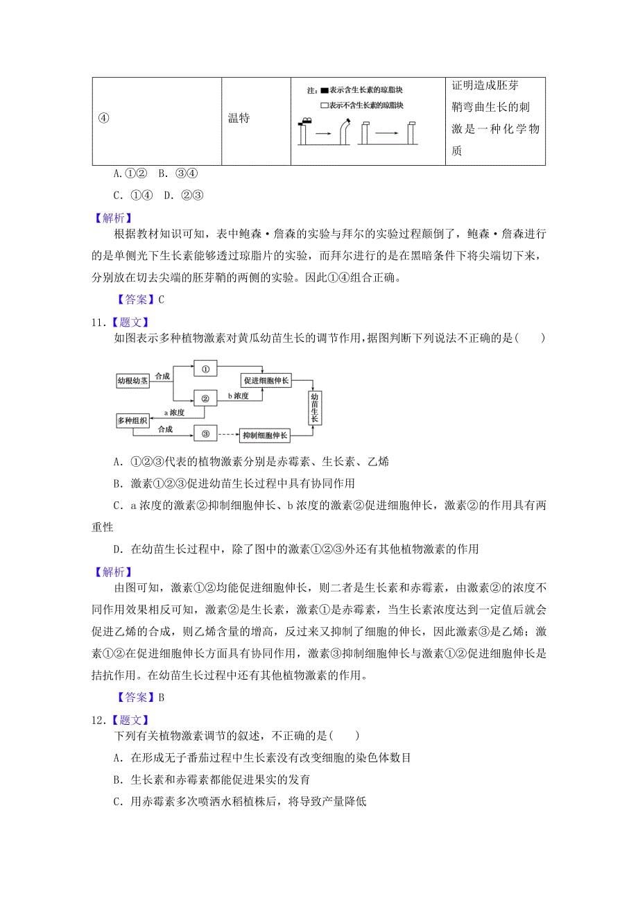 2015届高考生物二轮复习 3.1.5植物的激素调节训练（含解析）新人教版_第5页