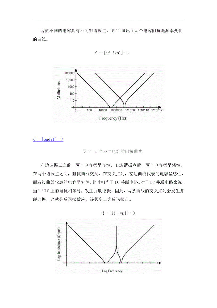 不同容值电容的并联与反谐振_第1页