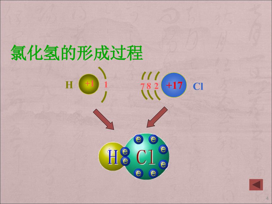 用电子式表示单质和共价化合物的形成过程ppt课件_第4页