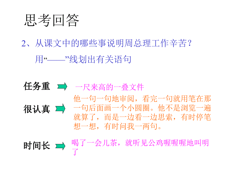 人教版六年级语文下册第三单元《一夜的工作》课件_第4页