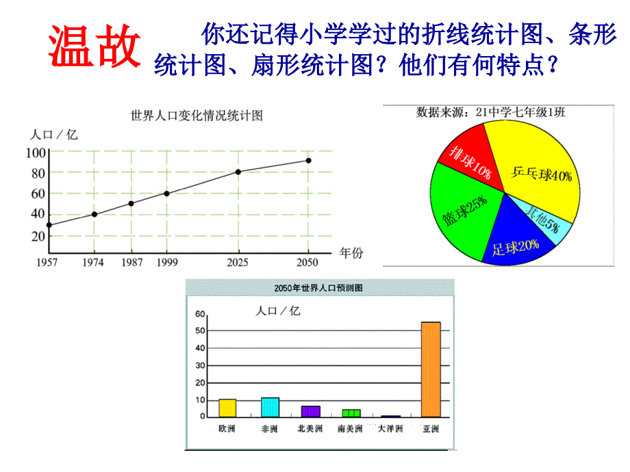 北师大版6.1数据收集_第3页