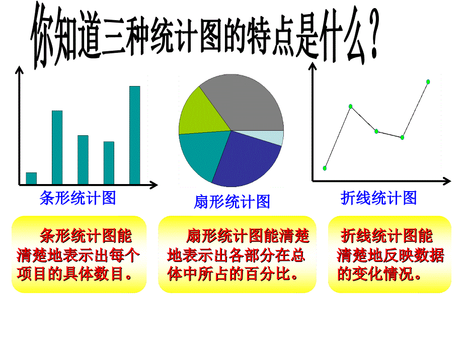 北师大版6.1数据收集_第4页