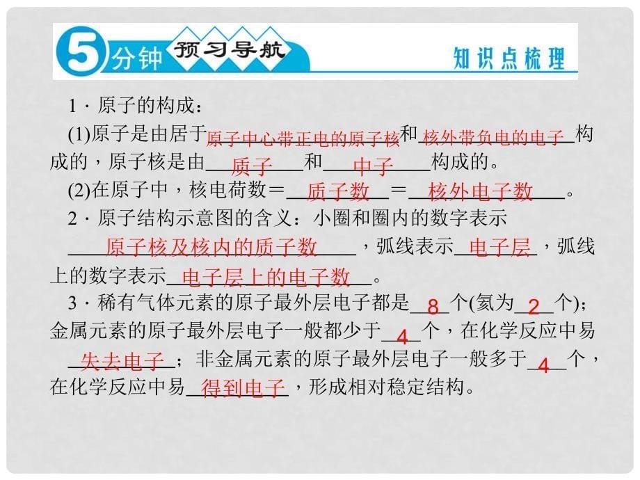 九年级化学上册 第三单元 课题2 第一课时 原子的构成、原子核外电子的排布课件 （新版）新人教版_第5页