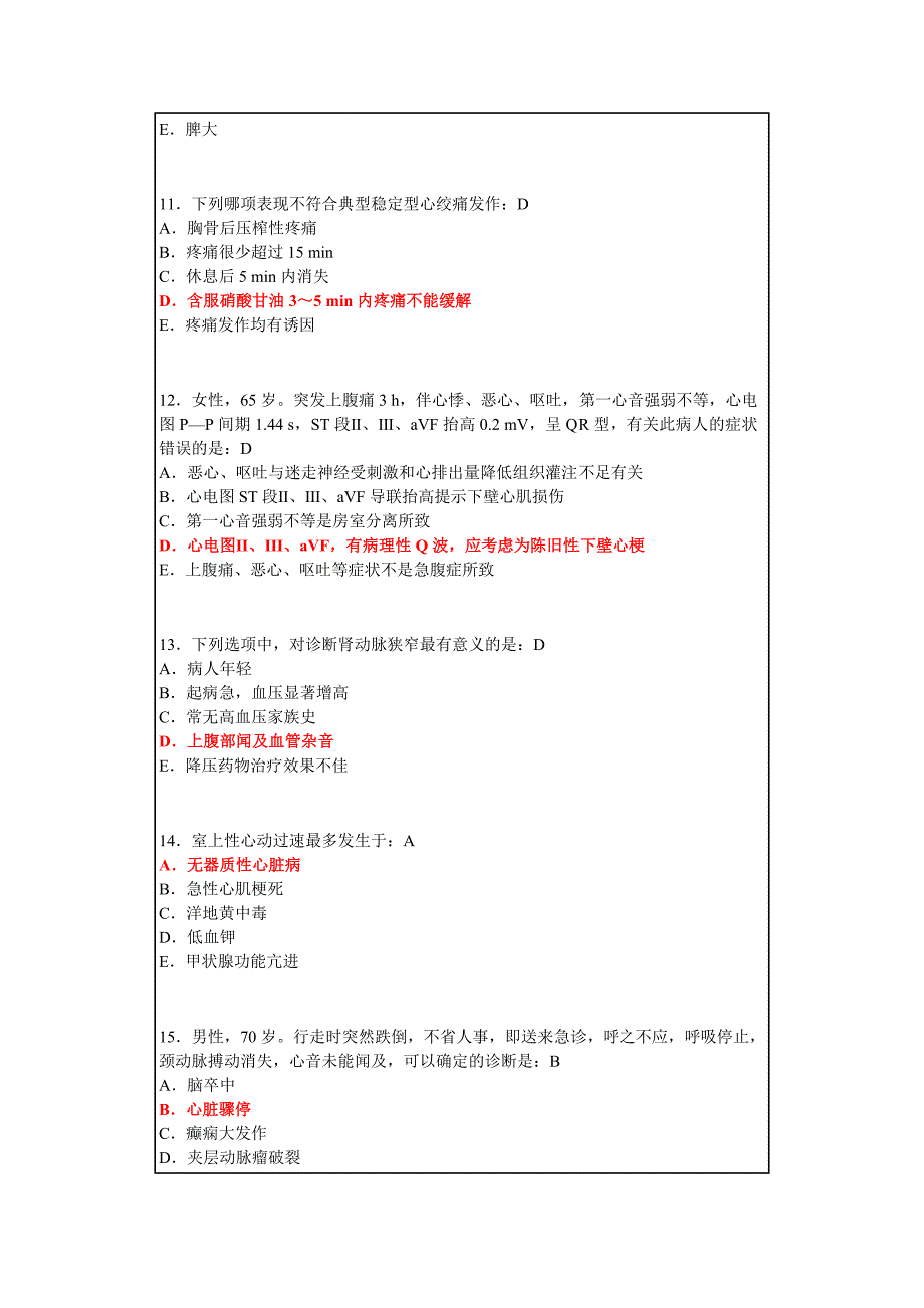 肺通气与血流比值的正常值_第3页