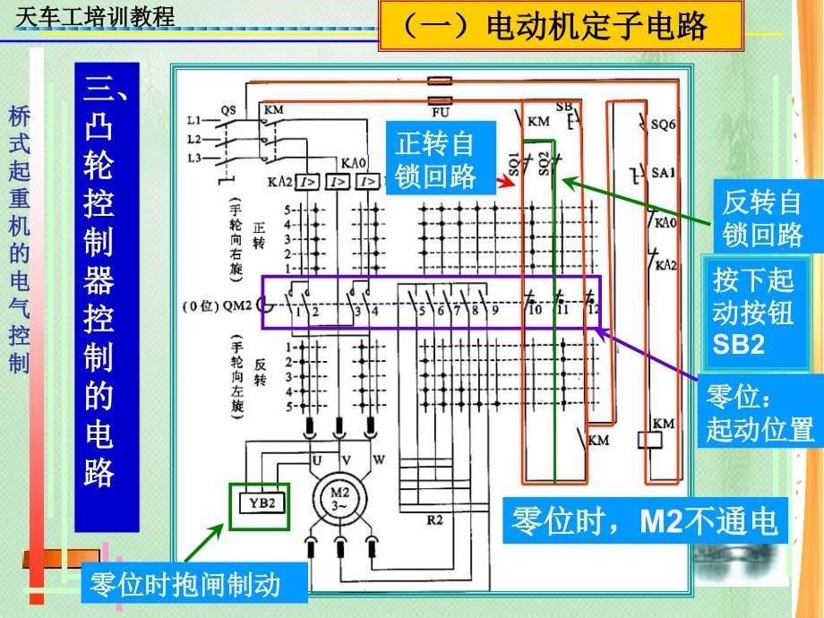 天车的电气控制共35页_第5页