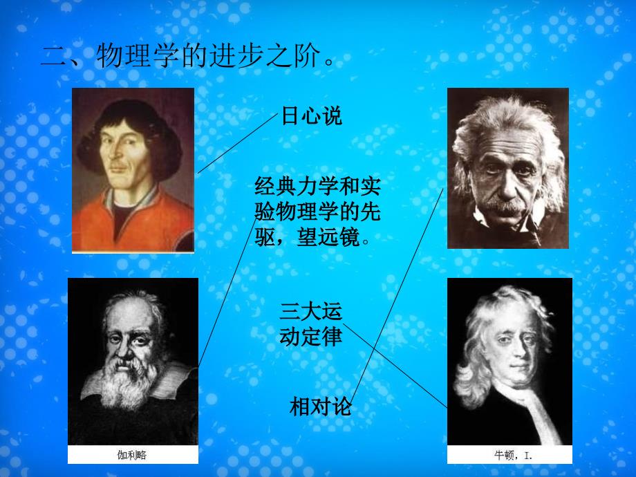 八年级物理全册第一章第三节站在巨人的肩膀上课件3新版沪科版课件_第4页