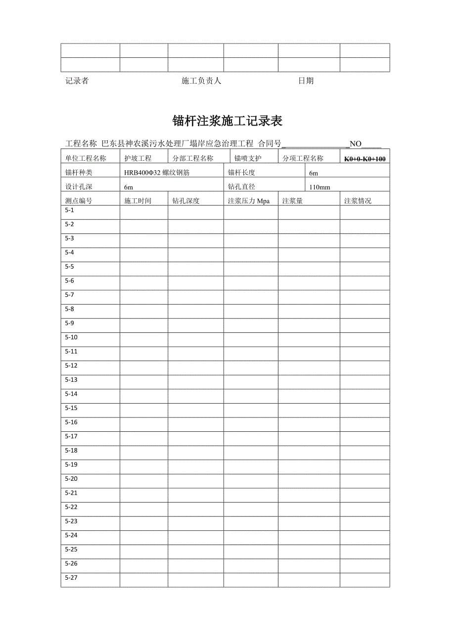 污水处理厂塌岸应急治理工程锚杆注浆记录表_第5页