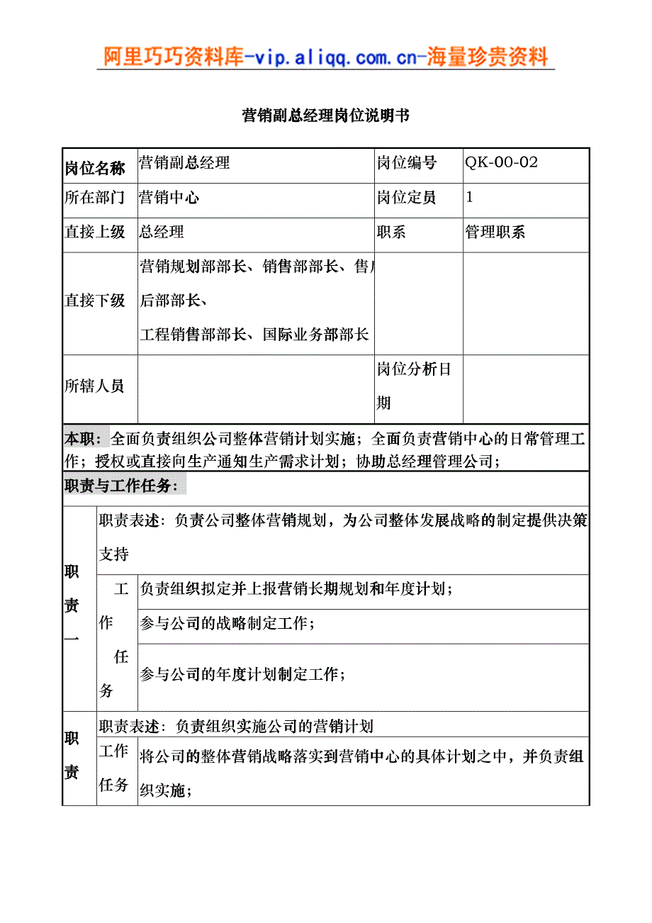 营销副总经理岗位说明书_第1页