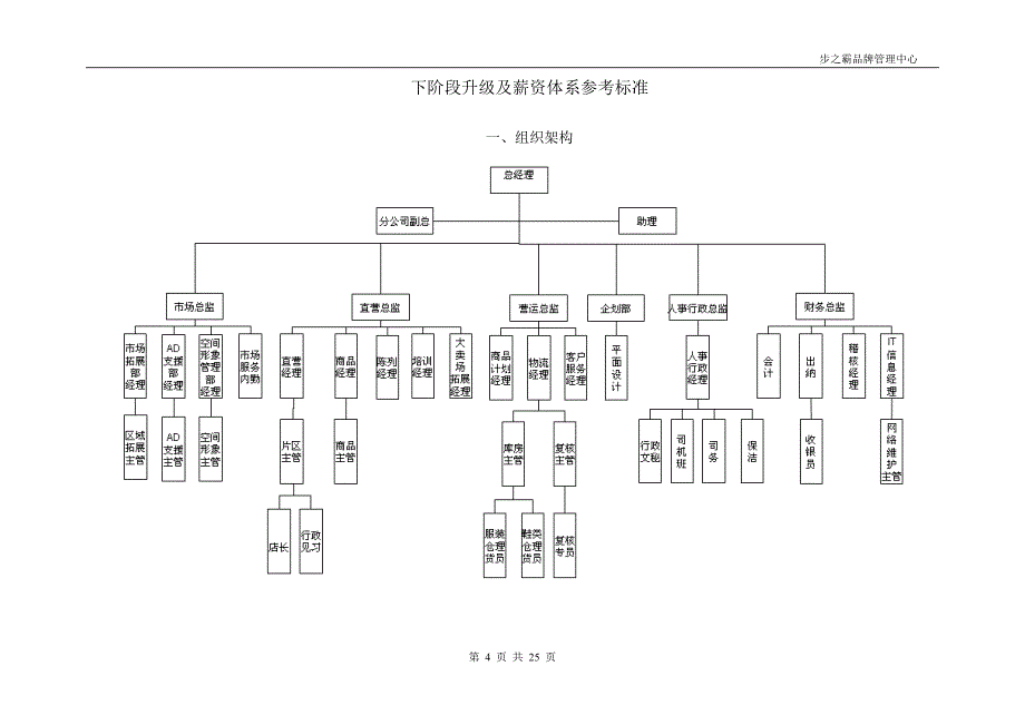 《分公司组织架构》doc版.doc_第4页