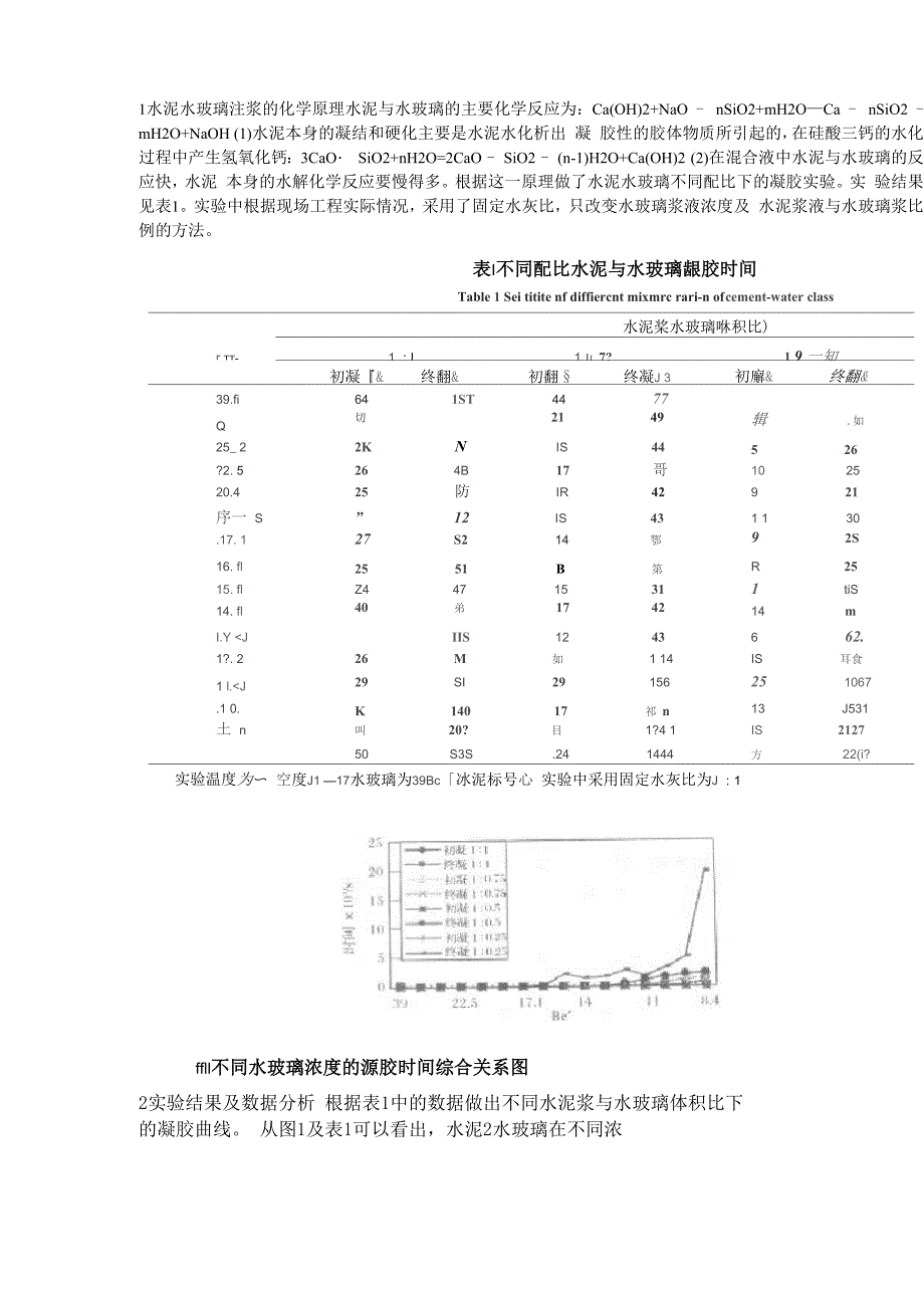 水泥水玻璃注浆的化学原理_第1页