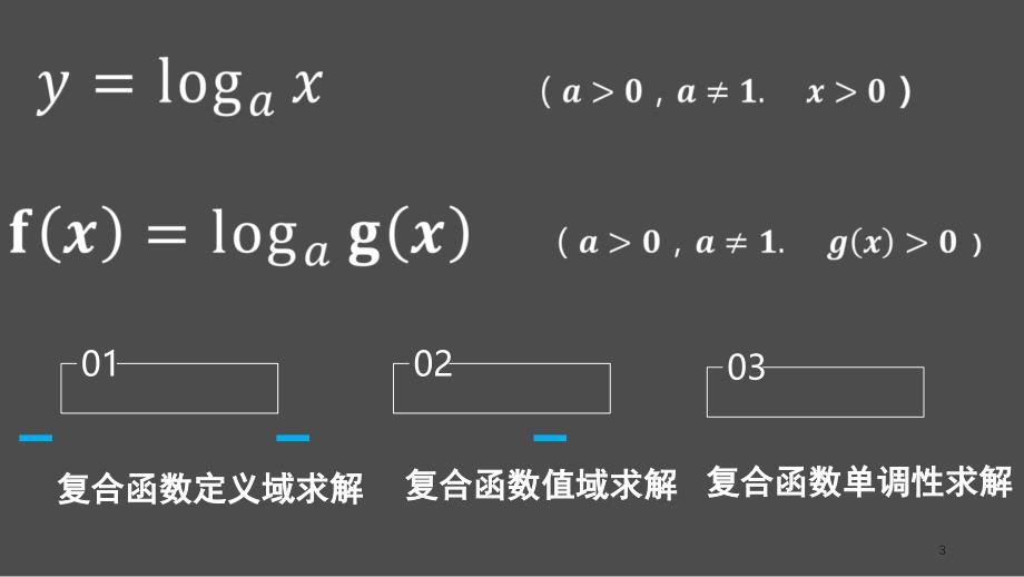 对数型复合函数相关问题课堂PPT_第3页