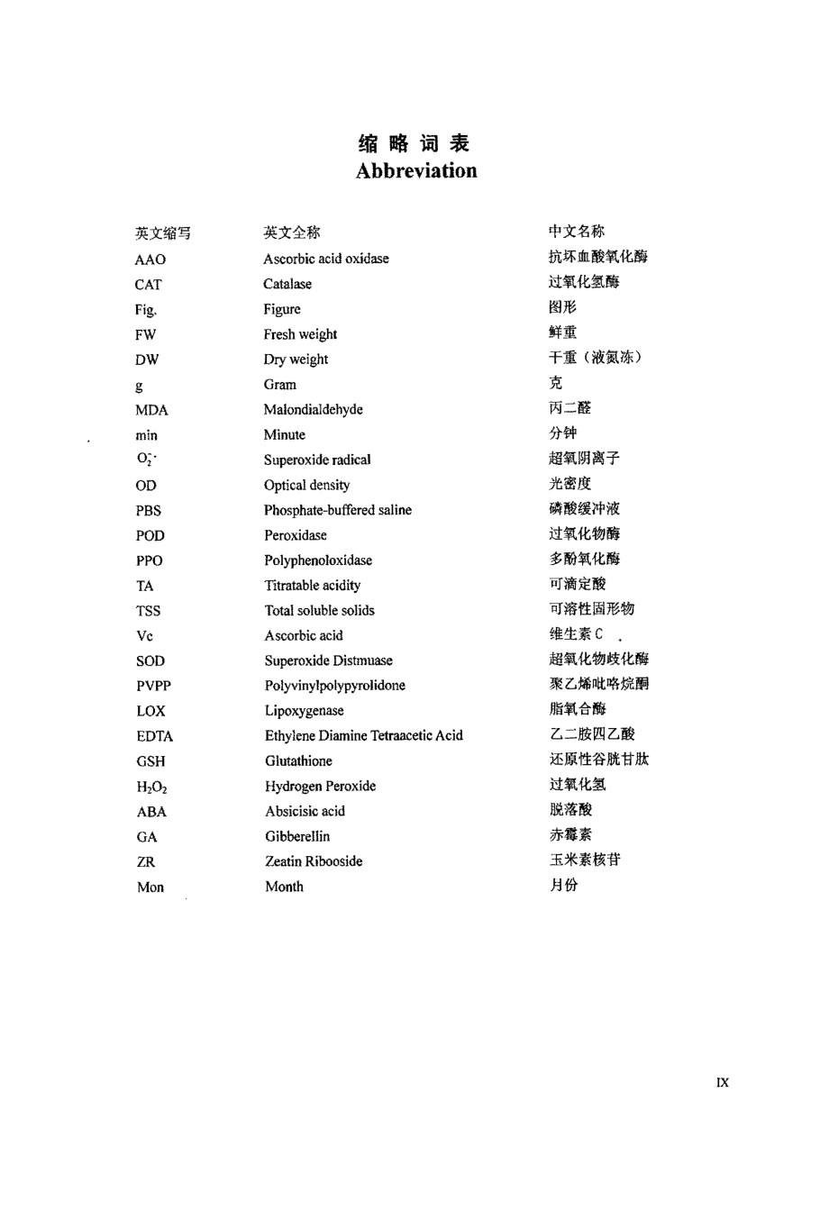 鸭梨采后果实褐变的影响因素及发生机理的分析_第4页