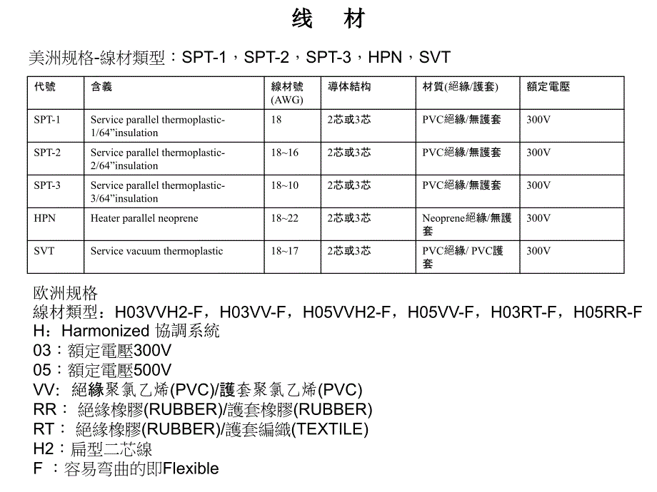 电源线连接汇总_第4页