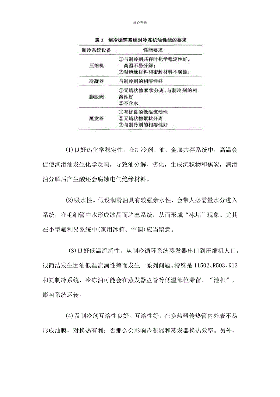 制冷压缩机的润滑油选用分析_第4页