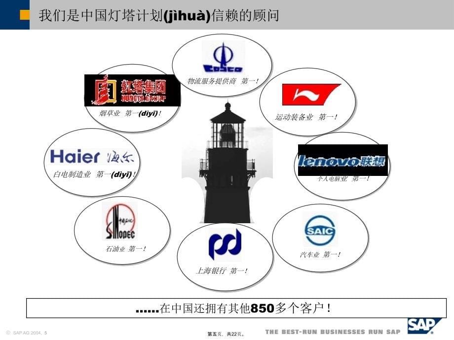 企业投资信息系统(精)教学教材_第5页