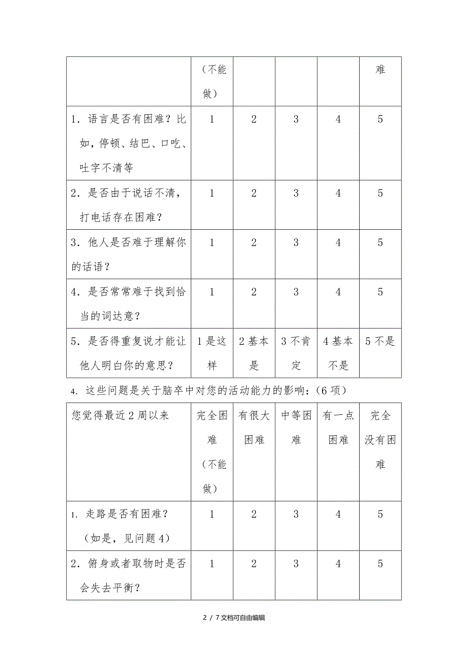 脑卒中专用生活质量量表_第2页