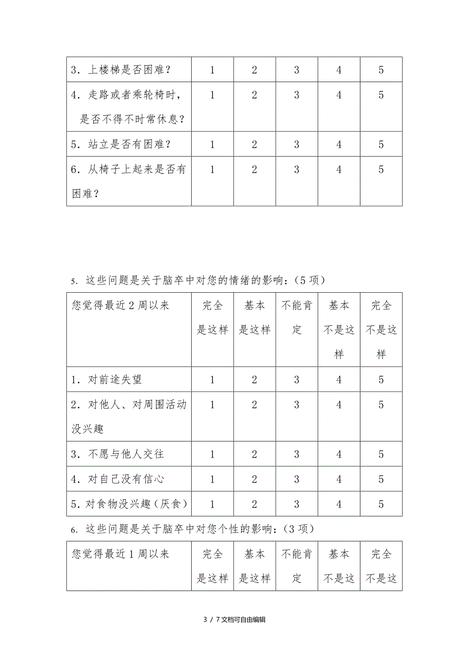 脑卒中专用生活质量量表_第3页