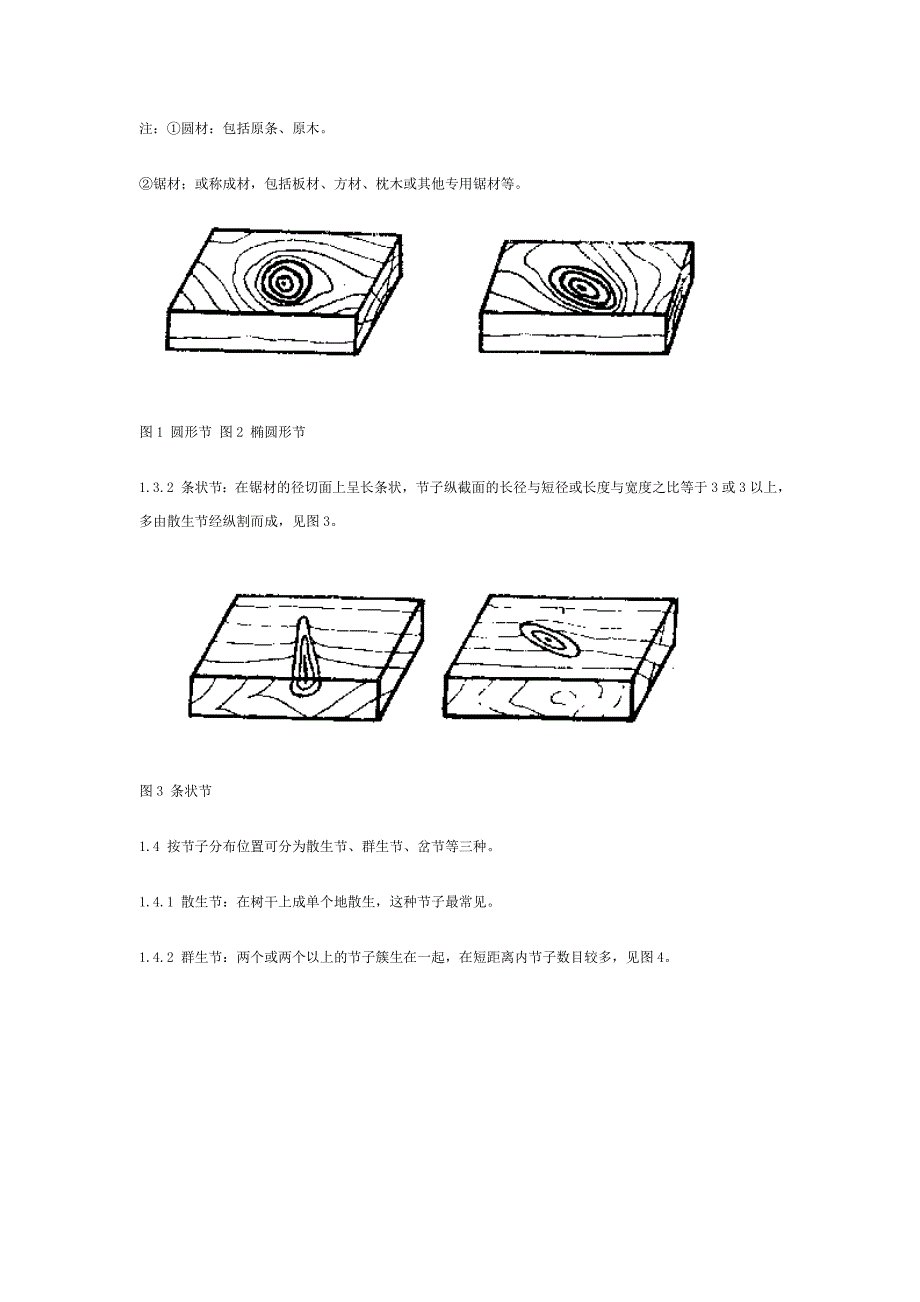 阔叶树木主要木材缺陷.doc_第2页