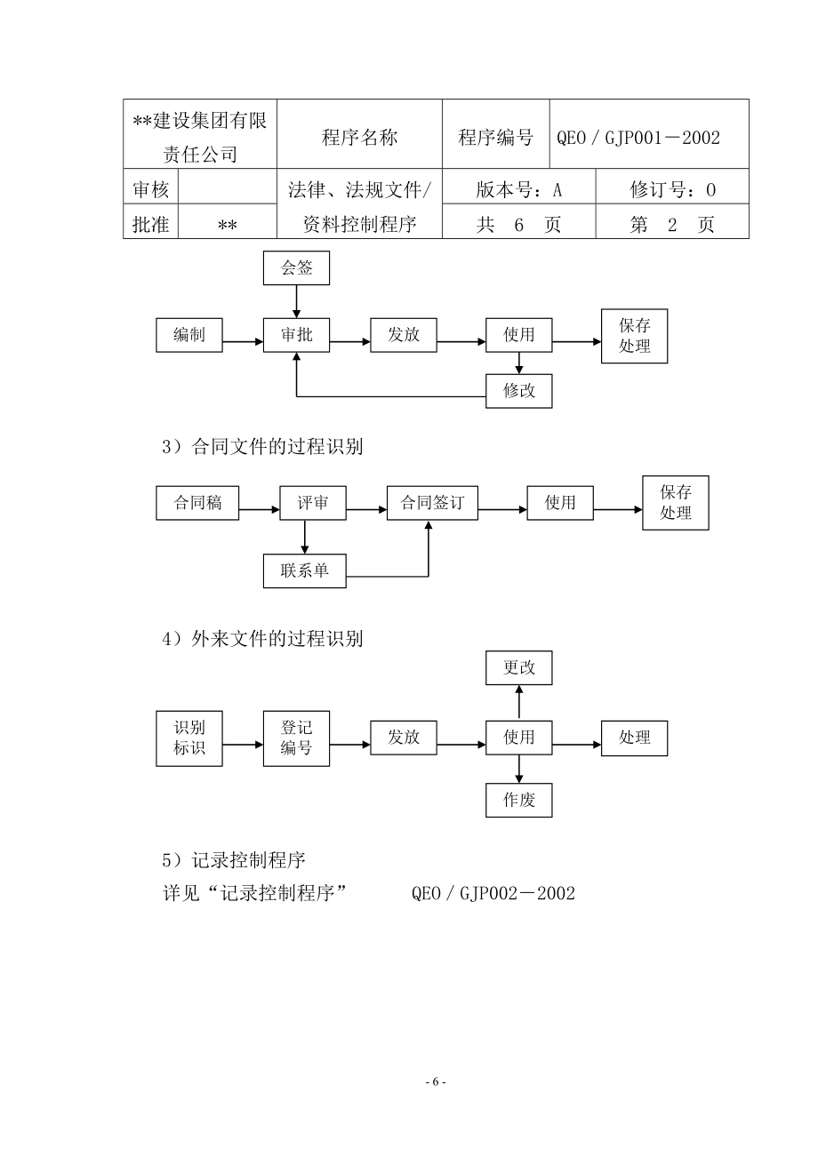 质量认证程序正本.doc_第2页