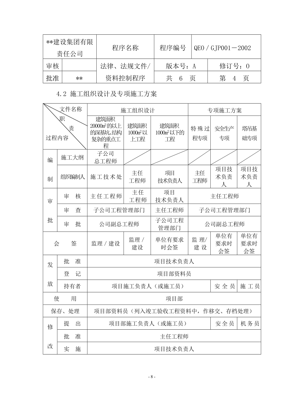 质量认证程序正本.doc_第4页