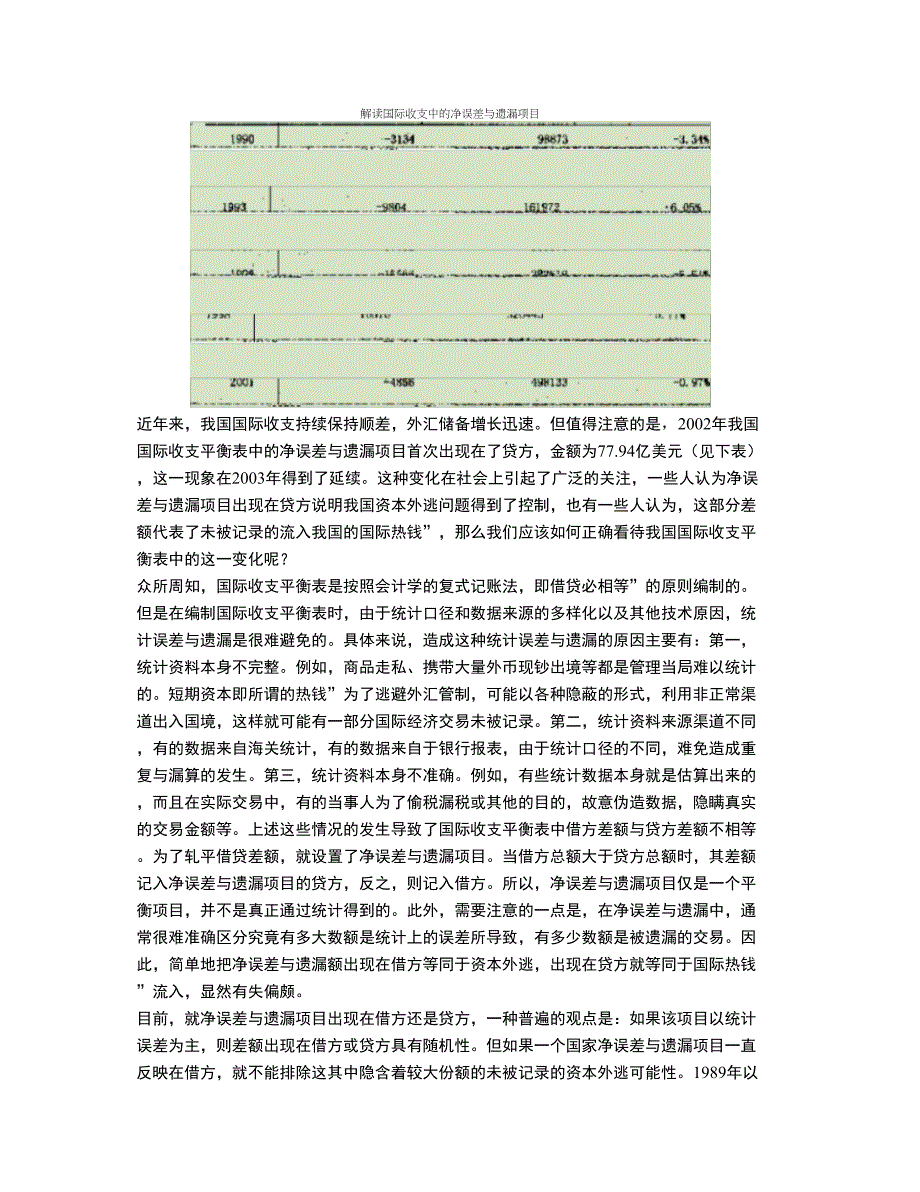 解读国际收支中的净误差与遗漏项目_第1页