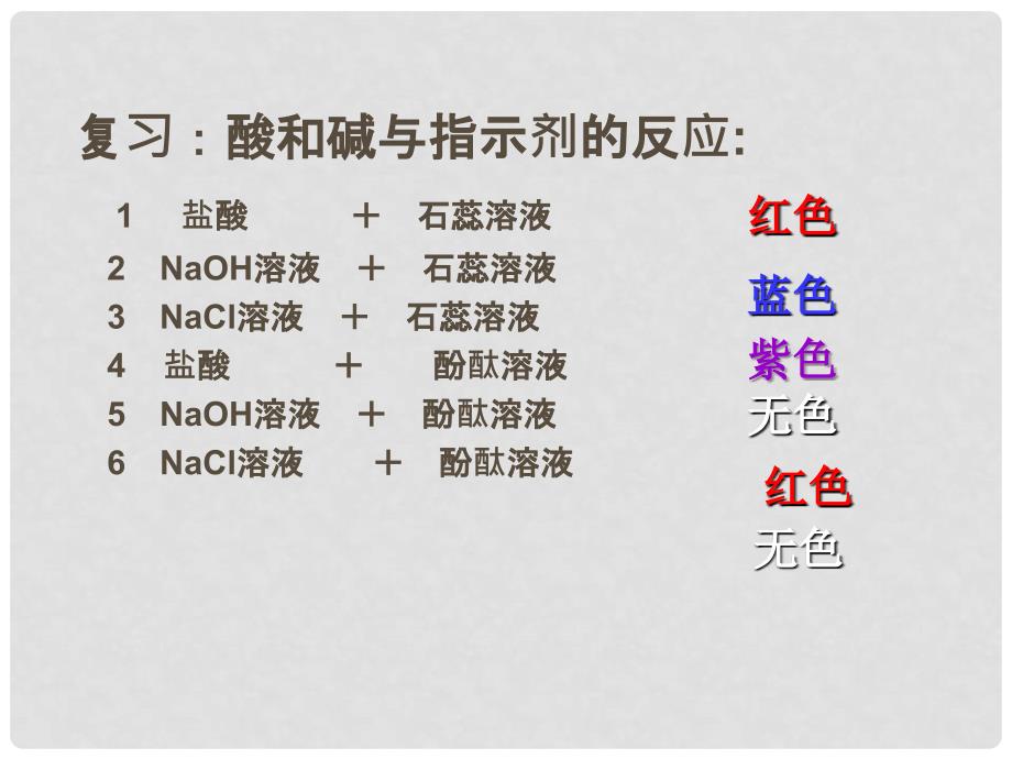 吉林省白城市镇赉县九年级化学下册 10.2 酸碱中和反应课件 （新版）新人教版_第4页