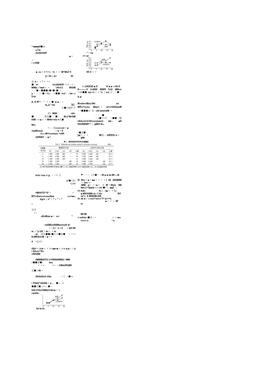 AASHTO沥青路面结构设计方法在我国的适用性研究图文_第2页