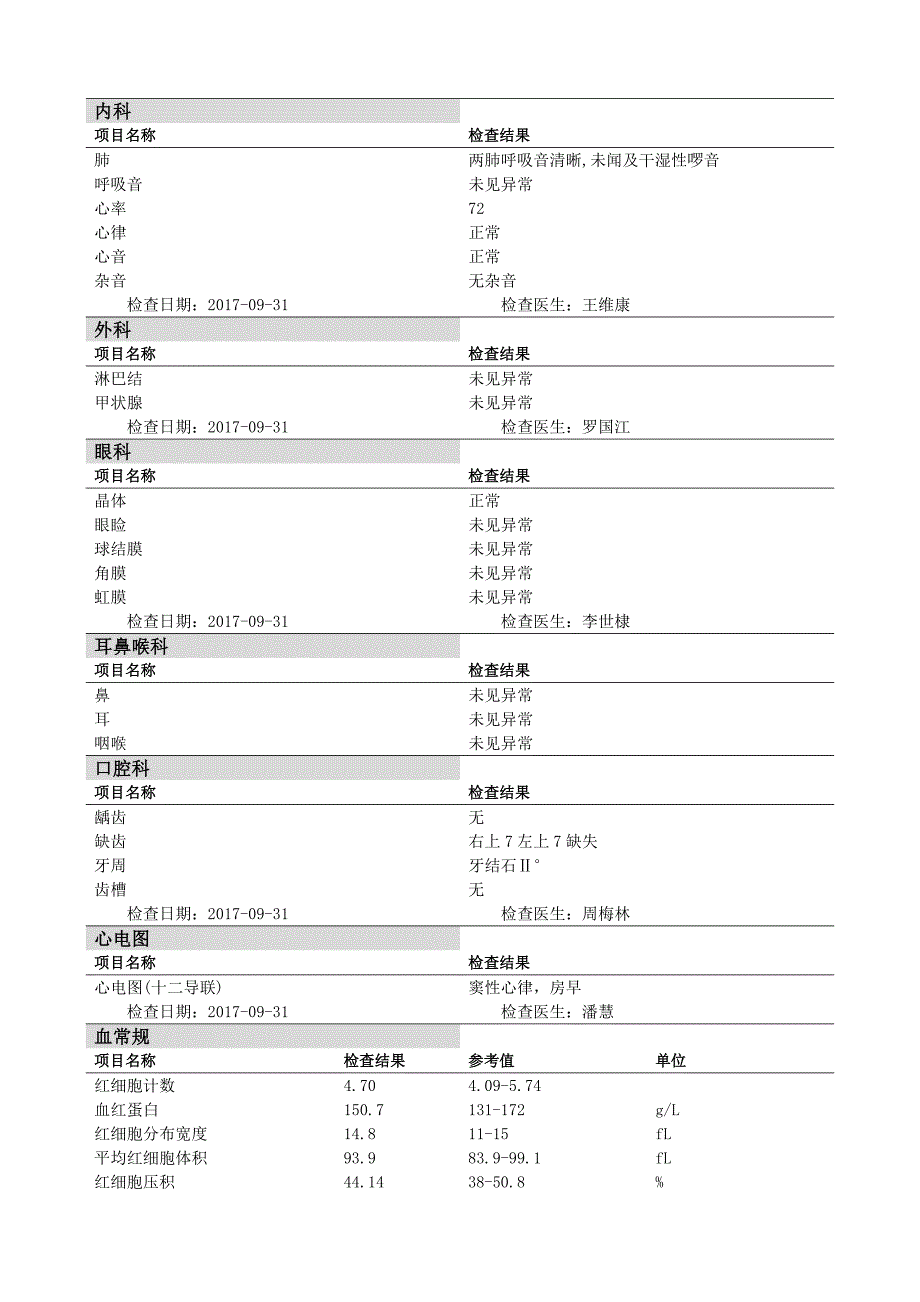 《体检报告单模板》word版.doc_第3页