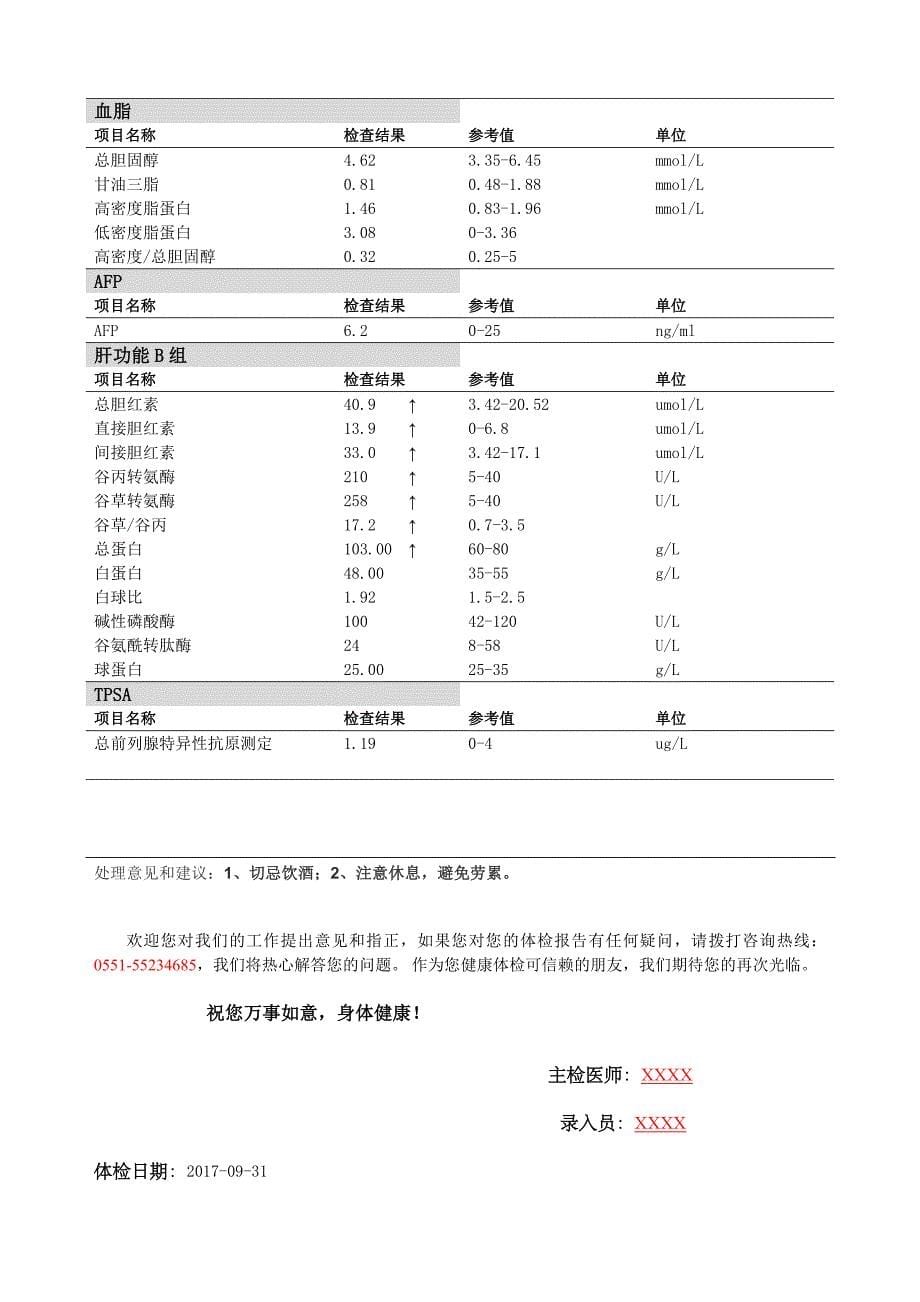 《体检报告单模板》word版.doc_第5页