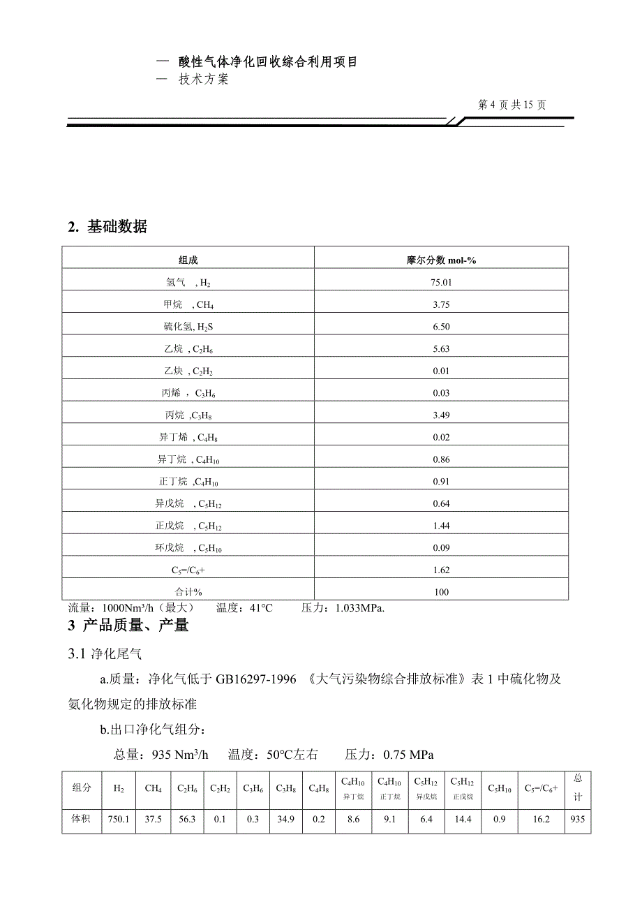 XX化工尾气硫化氢脱除制硫氢化钠处理方案要点_第4页